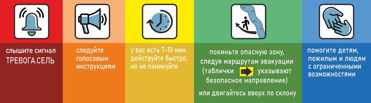 What to do when the signal sounds
