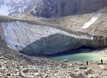 Glacial lakes in the upper Ala-Archa