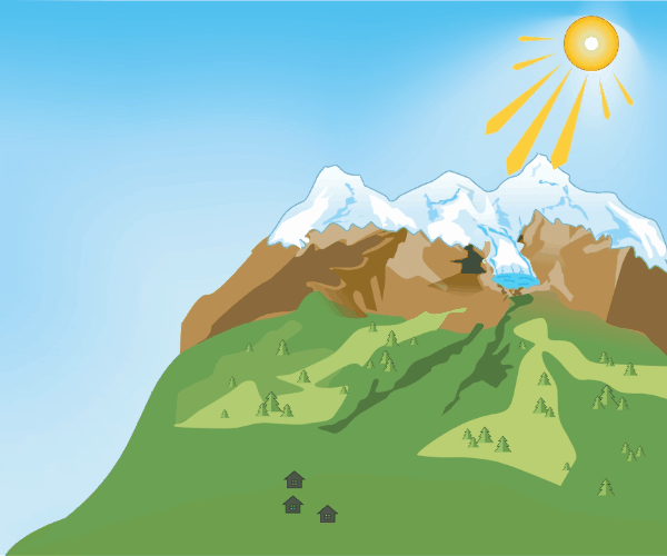 How a glacial lake outburst happens